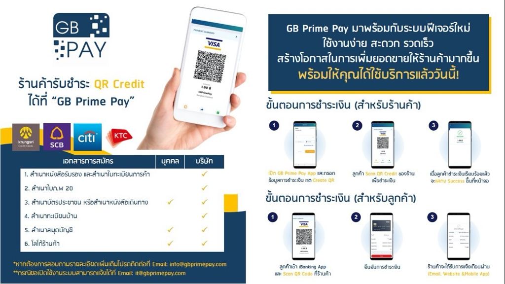 สามารถเปิดใช้งานระบบ QR Credit ได้แล้ววันนี้